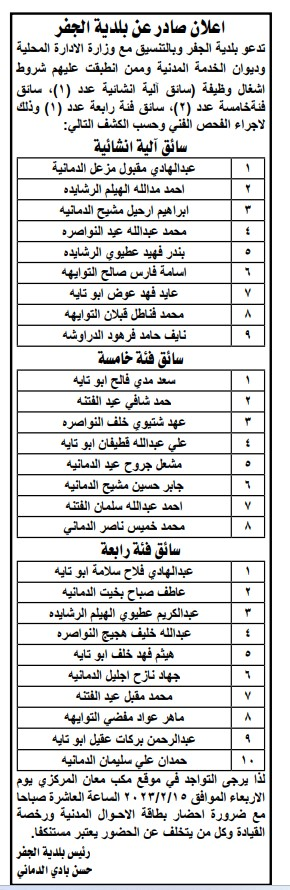 مدعوون للامتحان التنافسي لغايات التعيين (أسماء)