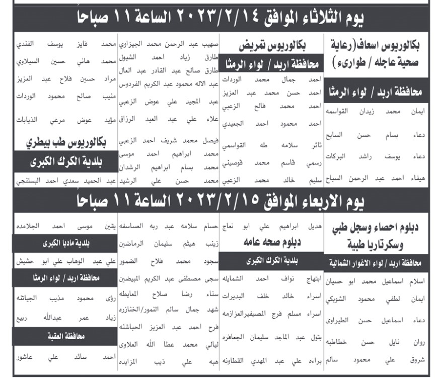 مدعوون للامتحان التنافسي لغايات التعيين (أسماء)