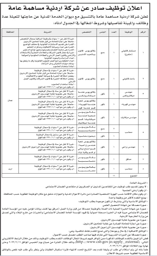 وظائف شاغرة ومدعوون للتعيين -اسماء