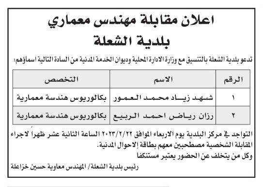 وظائف شاغرة ومدعوون للتعيين -اسماء