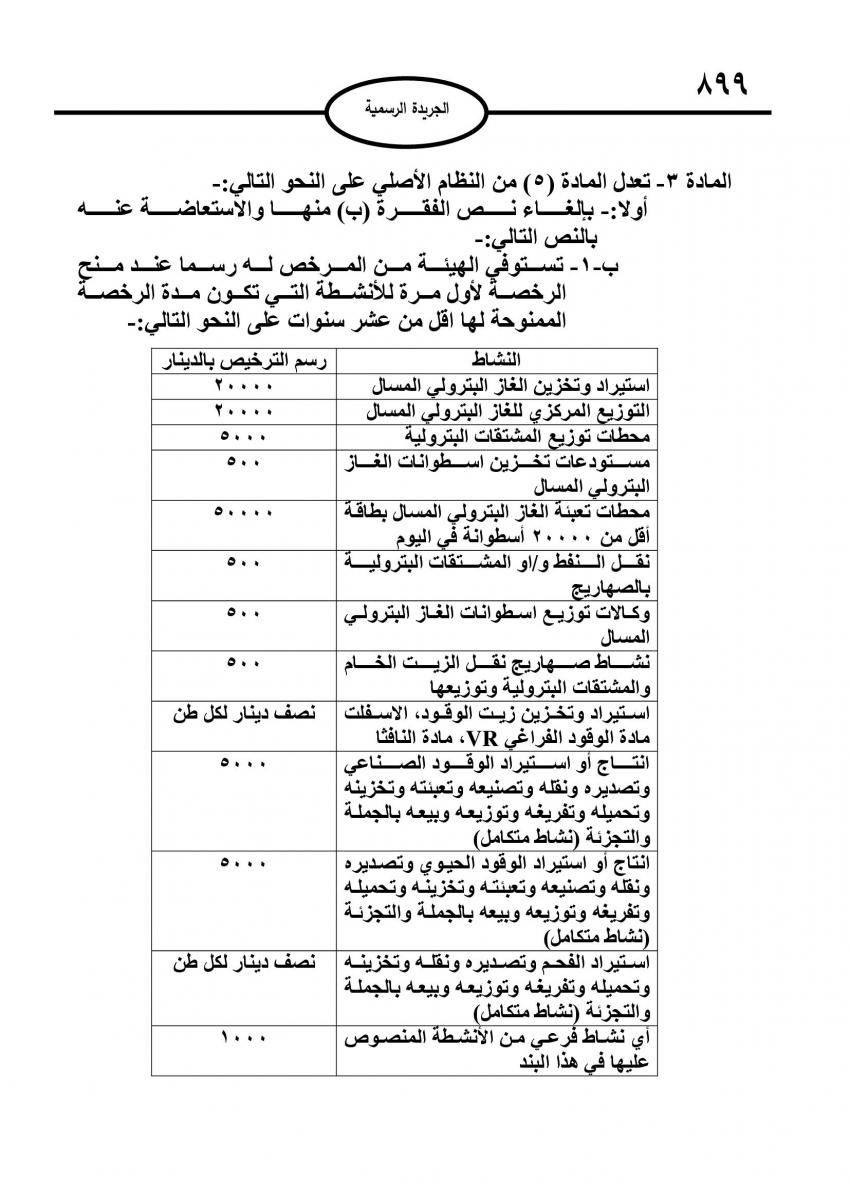 صدور نظام ترخيص أنشطة المشتقات البترولية