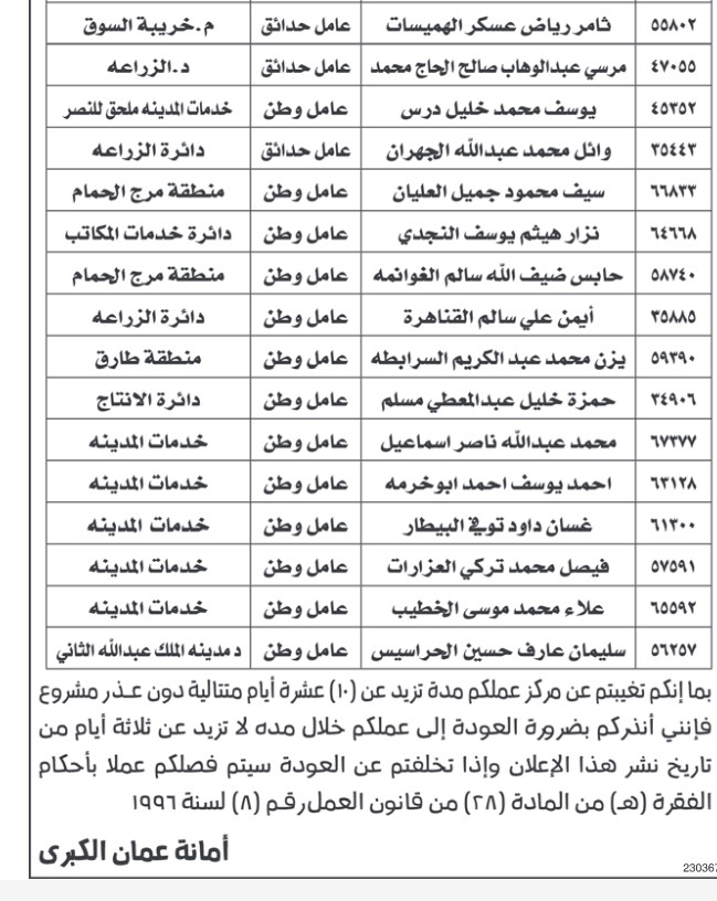 أمانة عمان تنذر موظفين بالفصل - اسماء