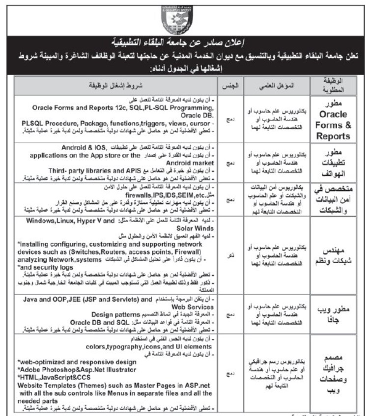 مئات المدعوين لإجراء الامتحان التنافسي وشواغر وظيفية - تفاصيل