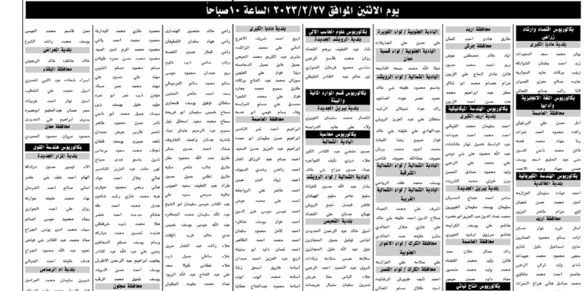 مئات المدعوين لإجراء الامتحان التنافسي وشواغر وظيفية - تفاصيل