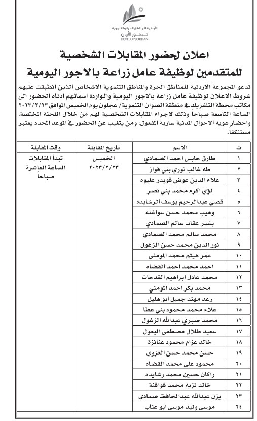 مئات المدعوين لإجراء الامتحان التنافسي وشواغر وظيفية - تفاصيل
