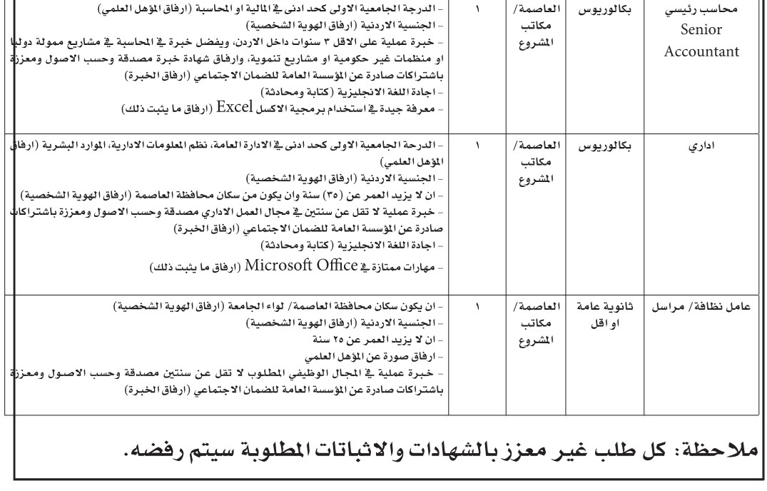 مئات المدعوين لإجراء الامتحان التنافسي وشواغر وظيفية - تفاصيل