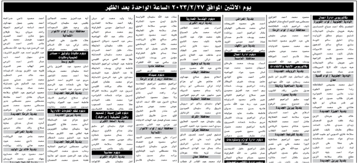 مئات المدعوين لإجراء الامتحان التنافسي وشواغر وظيفية - تفاصيل