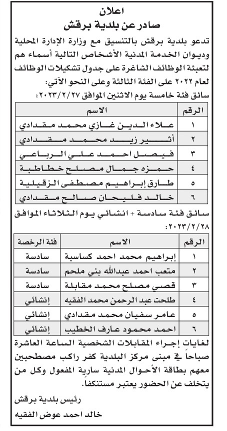 وظائف شاغرة ومدعوون للتعيين - تفاصيل