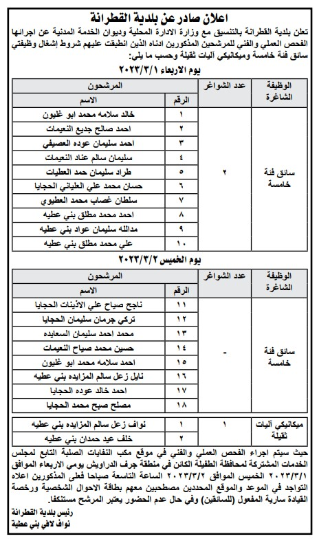 وظائف شاغرة ومدعوون للتعيين - تفاصيل