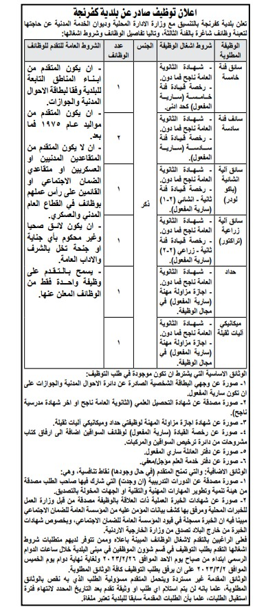 وظائف شاغرة ومدعوون للتعيين - تفاصيل