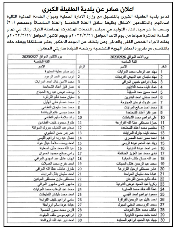 وظائف شاغرة ومدعوون للتعيين - تفاصيل