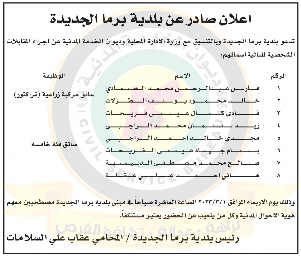 الناجحون في الامتحان التنافسي ومدعوون للتعيين ووظائف شاغرة - أسماء