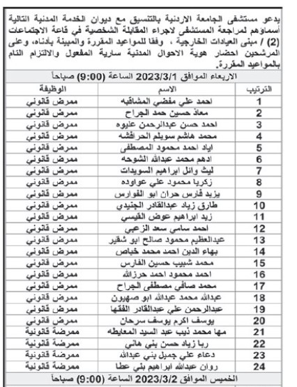 مدعوون لإجراء المقابلة الشخصية في الجامعة الاردنية - اسماء