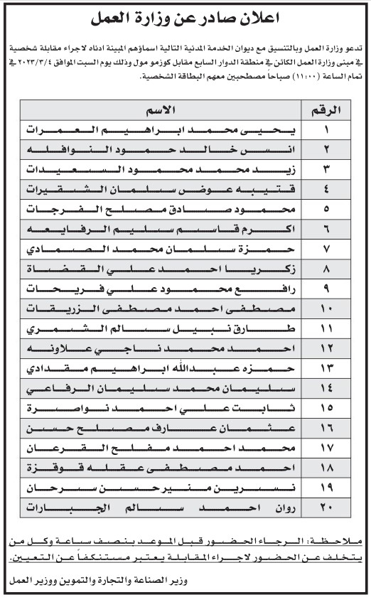 وظائف شاغرة ومدعوون للتعيين (أسماء + تفاصيل)