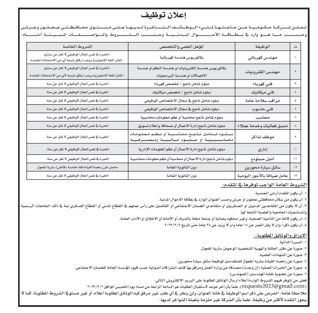 وظائف شاغرة ومدعوون للتعيين (أسماء + تفاصيل)