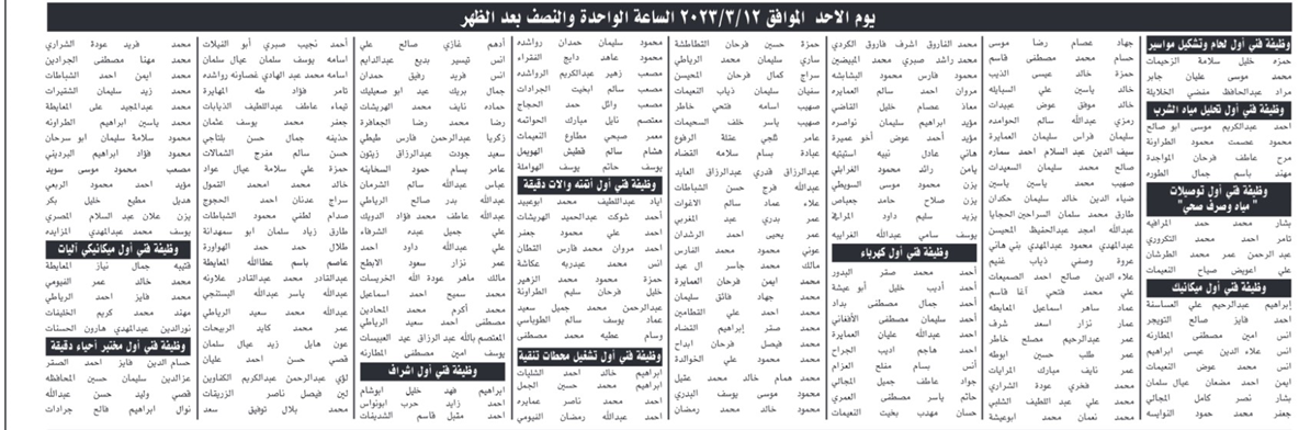 مدعوون للامتحان التنافسي لغايات التعيين (أسماء)