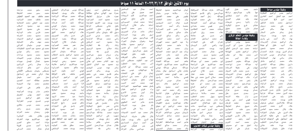 مدعوون للامتحان التنافسي لغايات التعيين (أسماء)