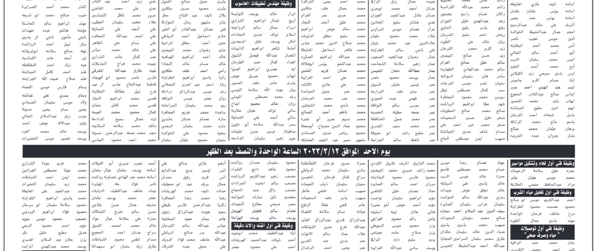 مدعوون للامتحان التنافسي لغايات التعيين (أسماء)