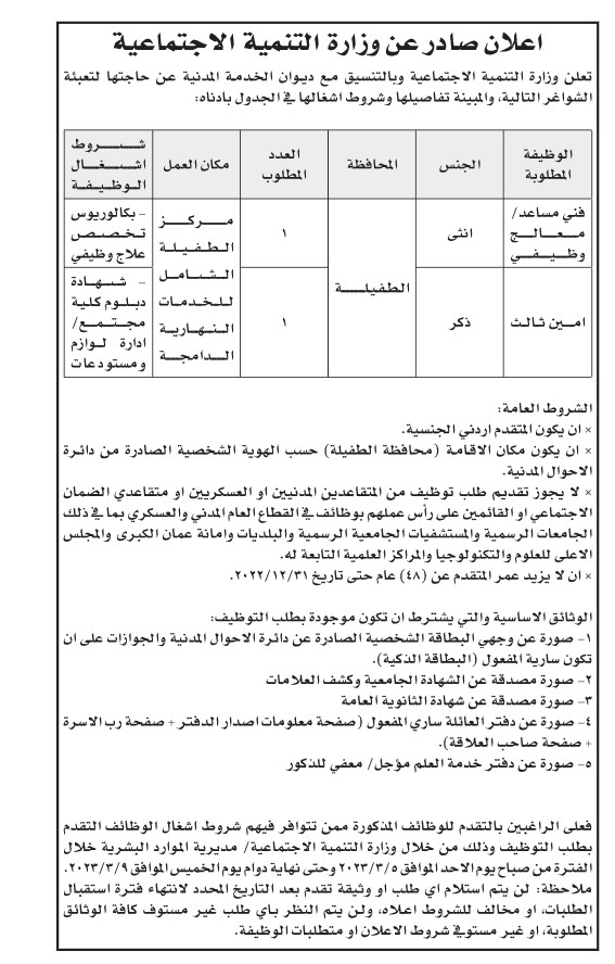 مدعوون لإجراء المقابلات الشخصية والفحص الفني - اسماء