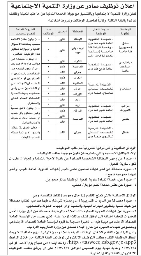 مدعوون لإجراء المقابلات الشخصية والفحص الفني - اسماء