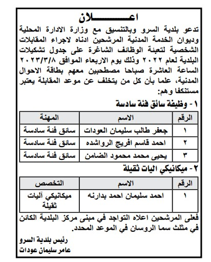 مدعوون لإجراء المقابلات الشخصية والفحص الفني - اسماء