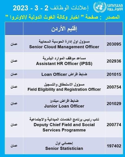 وظائف شاغرة للعمل في الأونروا الاردن - رابط التقديم