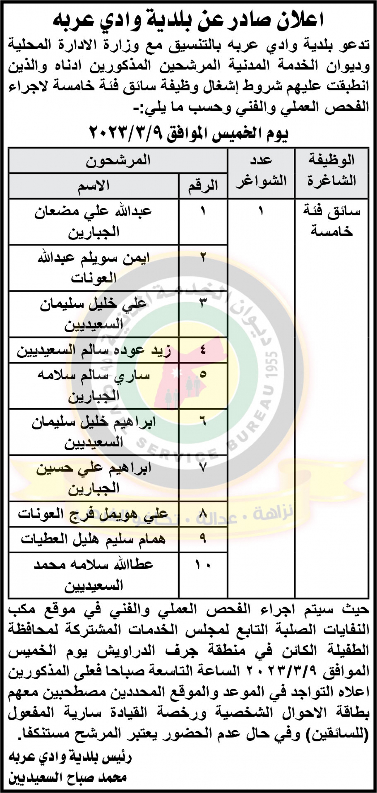 وظائف شاغرة ومدعوون للتعيين في الصحة ومختلف الوزارات - أسماء