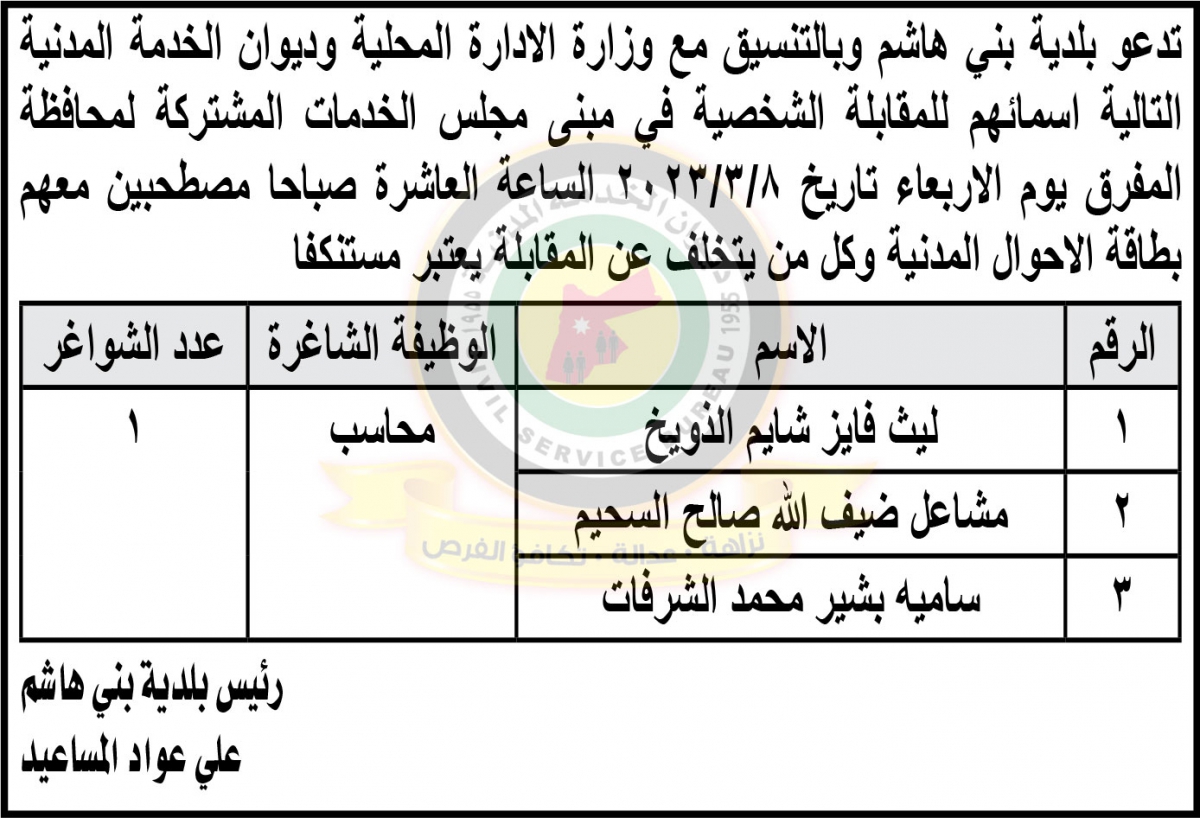 وظائف شاغرة ومدعوون للتعيين في الصحة ومختلف الوزارات - أسماء