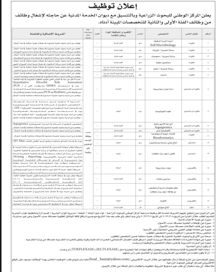 وظائف شاغرة ومدعوون للتعيين (أسماء + تفاصيل)