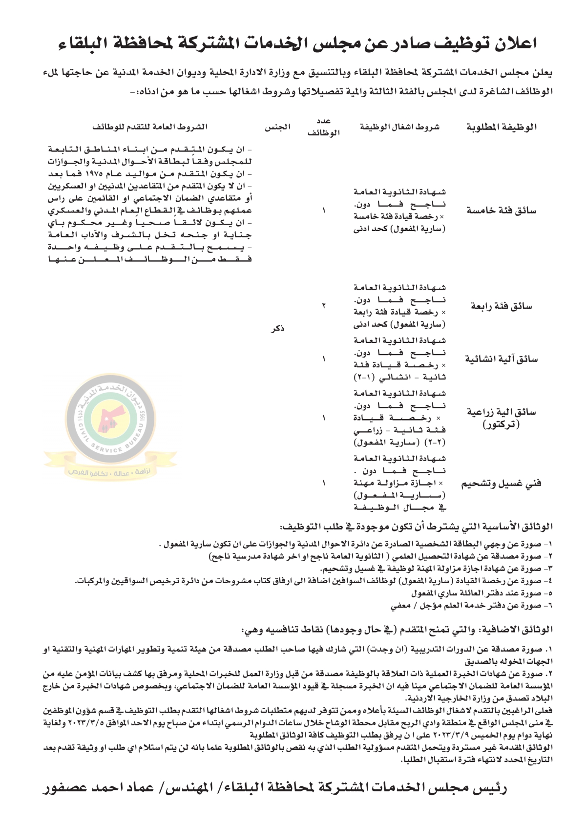  وظائف شاغرة ومدعوون للتعيين - أسماء