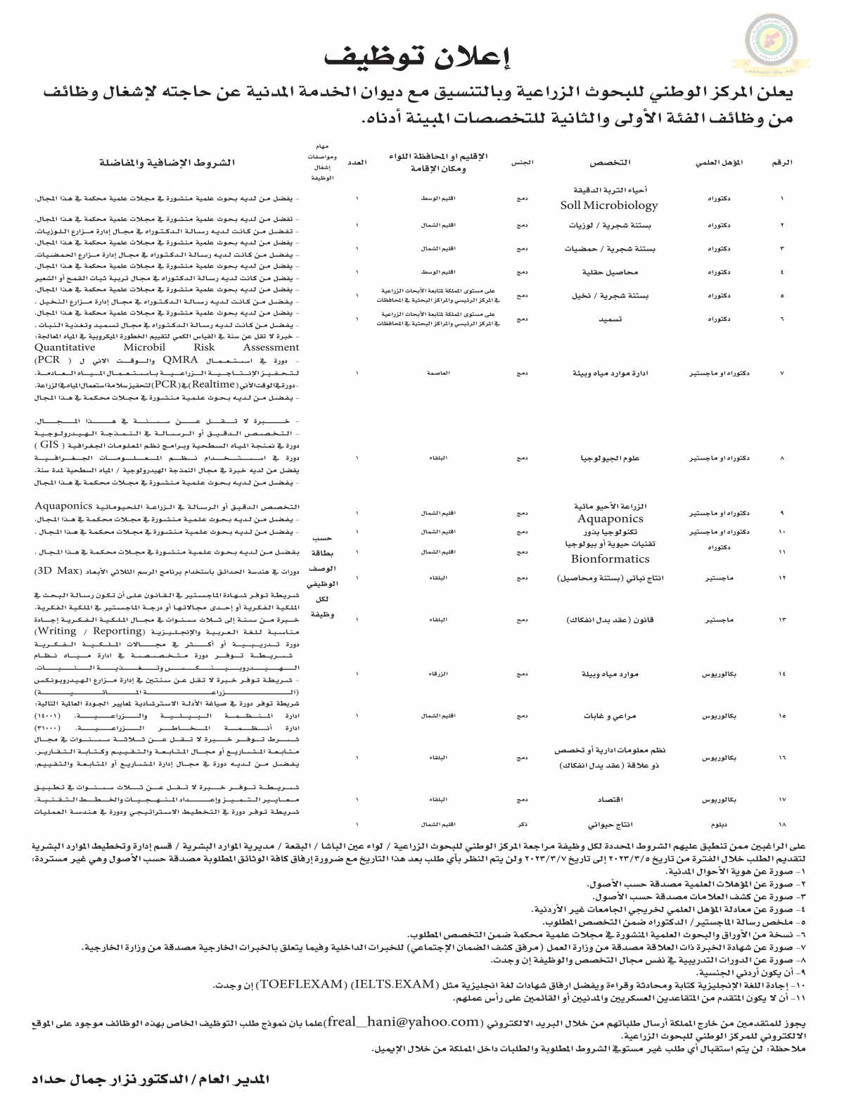  وظائف شاغرة ومدعوون للتعيين - أسماء