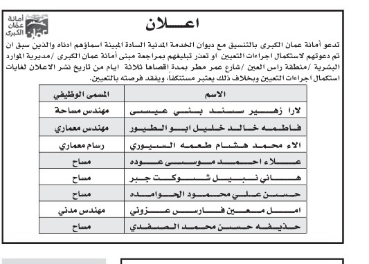  وظائف شاغرة ومدعوون للتعيين - أسماء