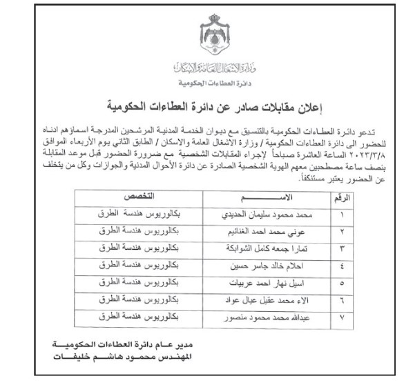  وظائف شاغرة ومدعوون للتعيين - أسماء