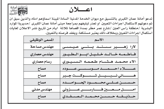  وظائف شاغرة ومدعوون للتعيين - أسماء