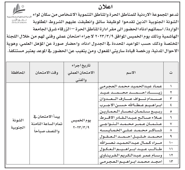 وظائف شاغرة ومدعوون للتعيين (أسماء + تفاصيل)