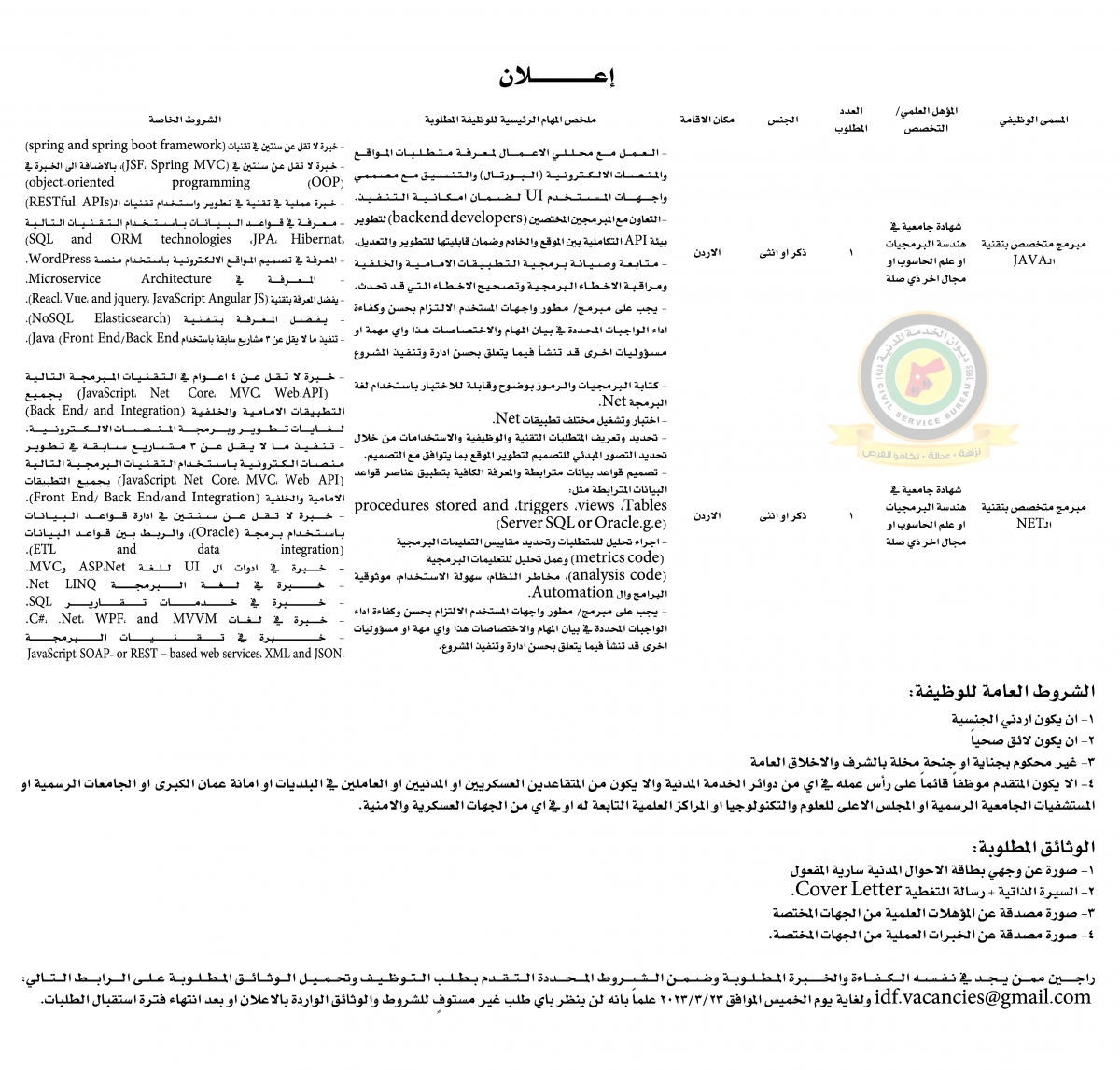 الخدمة المدنية تعلن وظائف شاغرة - تفاصيل