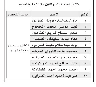 وظائف شاغرة ومدعوون للتعيين - أسماء