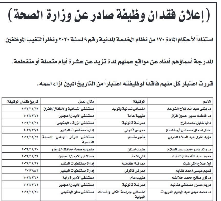 وزارة الصحة تعلن فقدان وظائف (أسماء)