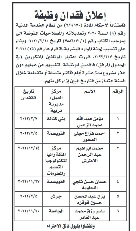 فاقدون لوظائفهم الحكومية - أسماء