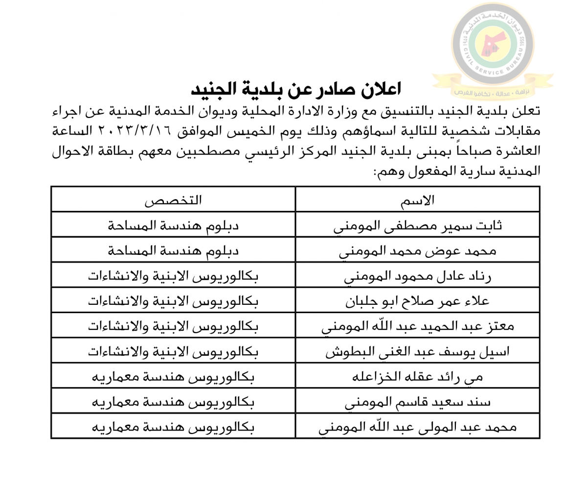 وظائف شاغرة ومدعوون للتعيين - أسماء