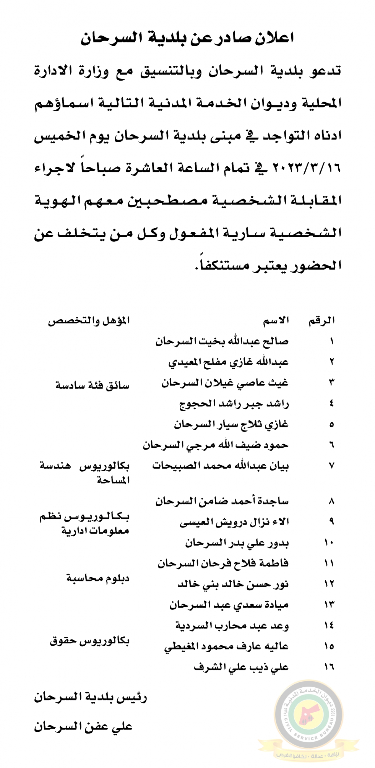 وظائف شاغرة ومدعوون للتعيين - أسماء