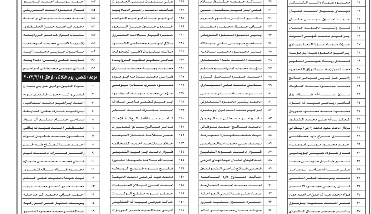 التربية تدعو المئات لإجراء الفحص الفني لوظيفة سائق - اسماء