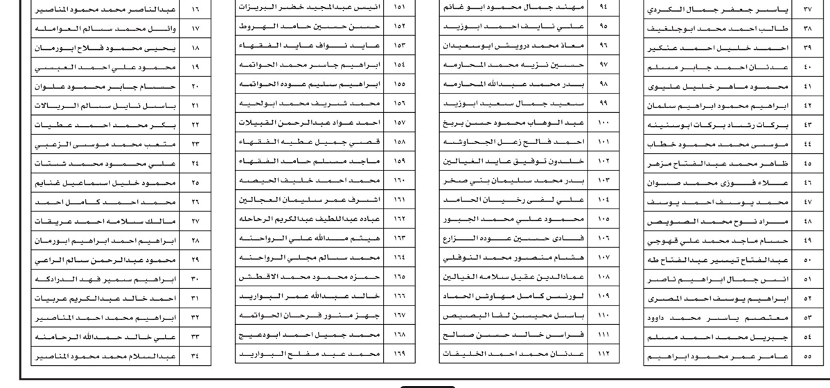 التربية تدعو المئات لإجراء الفحص الفني لوظيفة سائق - اسماء