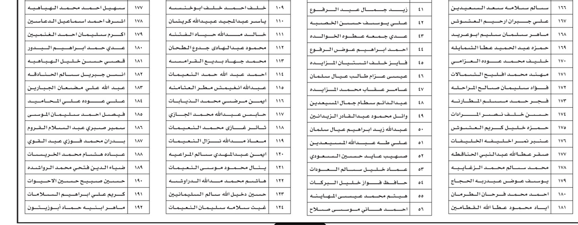 التربية تدعو المئات لإجراء الفحص الفني لوظيفة سائق - اسماء