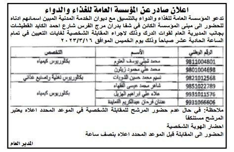 مدعوون لإجراء الامتحان التنافسي وللتعيين - اسماء