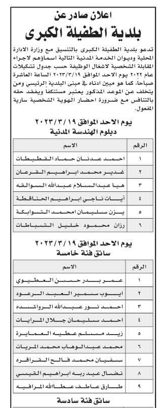 مدعوون لإجراء الامتحان التنافسي وللتعيين - اسماء