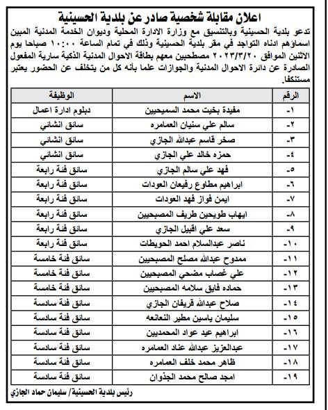 مدعوون لإجراء الامتحان التنافسي وللتعيين - اسماء