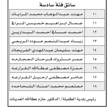 مدعوون لإجراء الامتحان التنافسي وللتعيين - اسماء