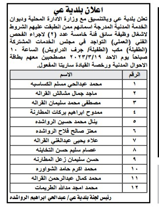 مدعوون لإجراء الامتحان التنافسي وللتعيين - اسماء