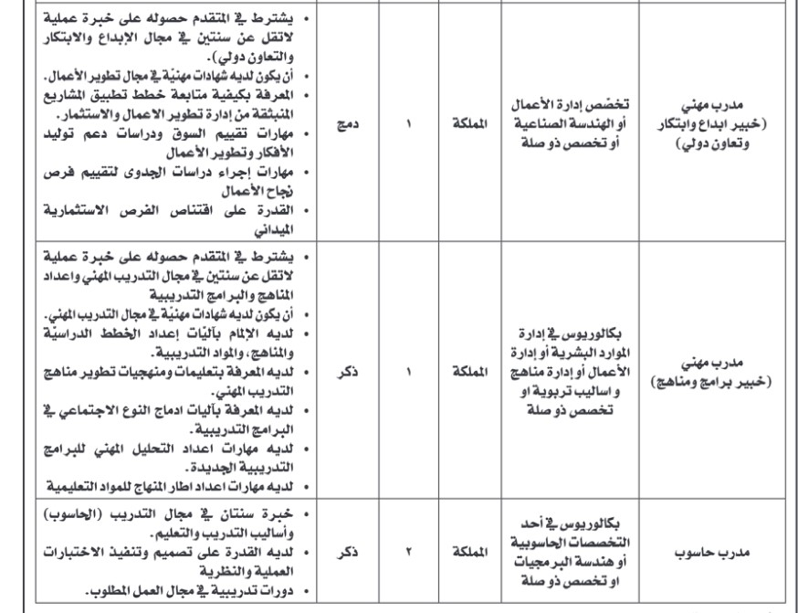 التدريب المهني تعلن عن وظائف شاغرة